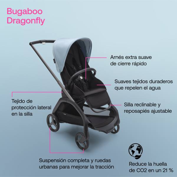 silla Bugaboo dragonfly imagen prestaciones